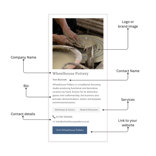 Home of Ceramics UK Directory Listing